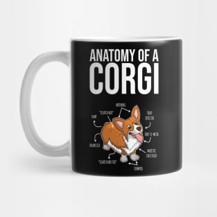 'Anatomy of a Corgi' Adorable Corgis Dog Mug